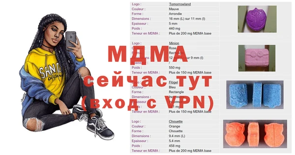 индика Алзамай